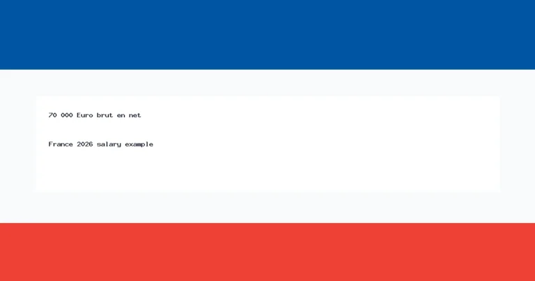 70 000 Euro salaire brut net France 2026 thumbnail